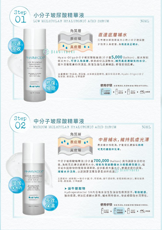 Pharmadex 三原玻尿酸精華