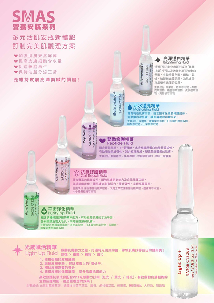SMAS Cell Repair Fluid SMAS 抗氧修護精華