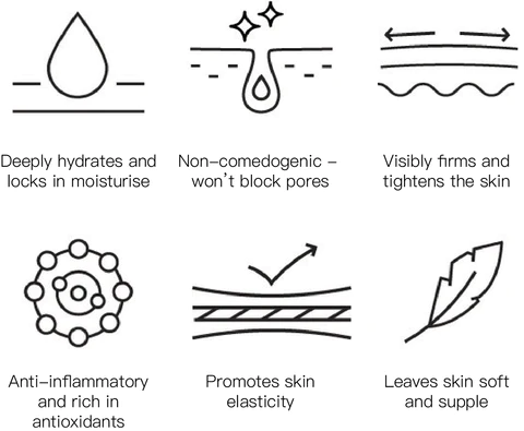 Retreatment Botanics Light Hydrating Moisturiser 輕盈保濕霜