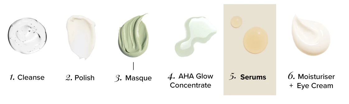 Retreatment Botanics Kadakdu Brightening Serum 卡卡杜李亮白精華液