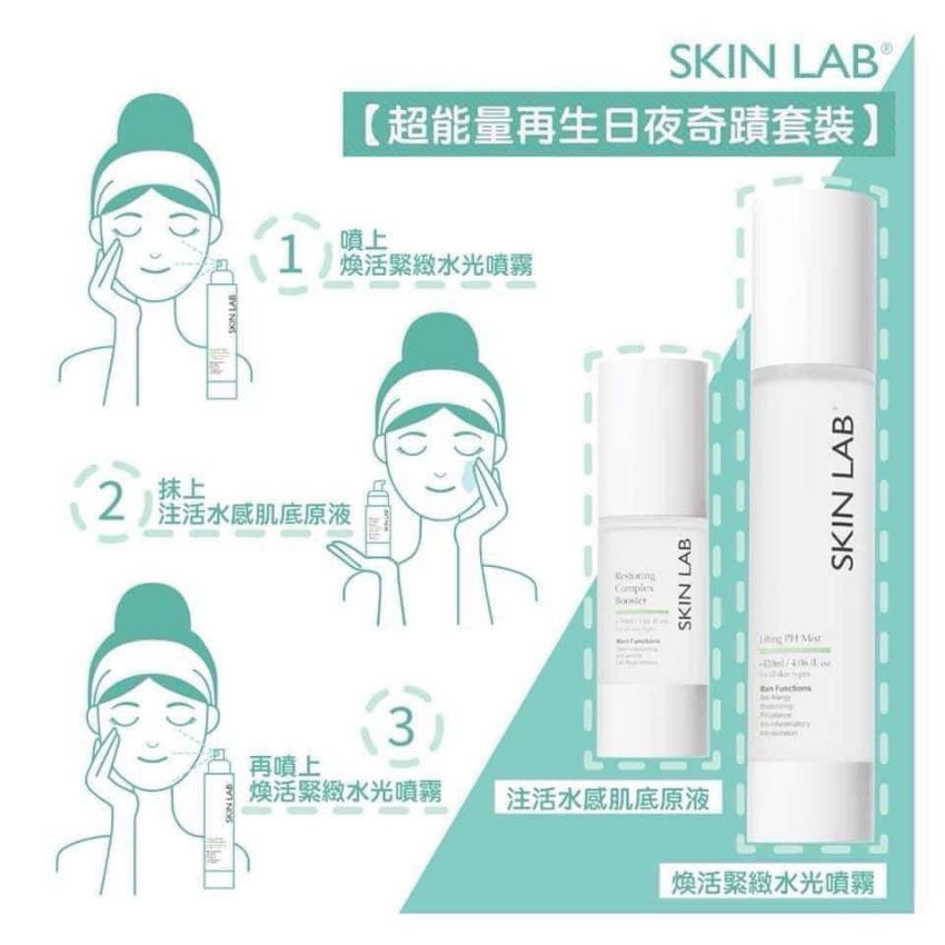 SKIN LAB Restoring Complex Booster 注活水感肌底原液